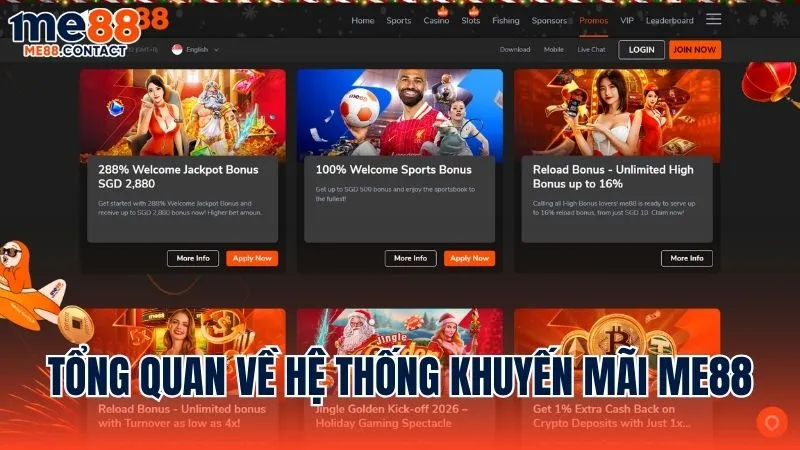 Tổng quan về hệ thống các chương trình khuyến mãi Me88